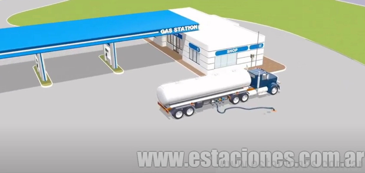 VIDEO: Cómo Funciona Un Tanque De Una Estación De Servicio - Estaciones ...